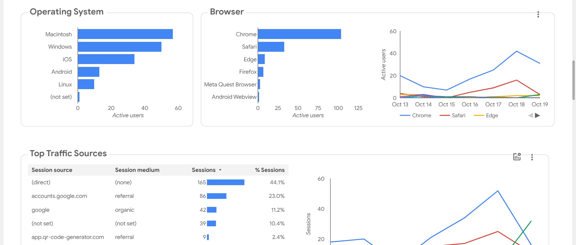 Screenshot Analytics