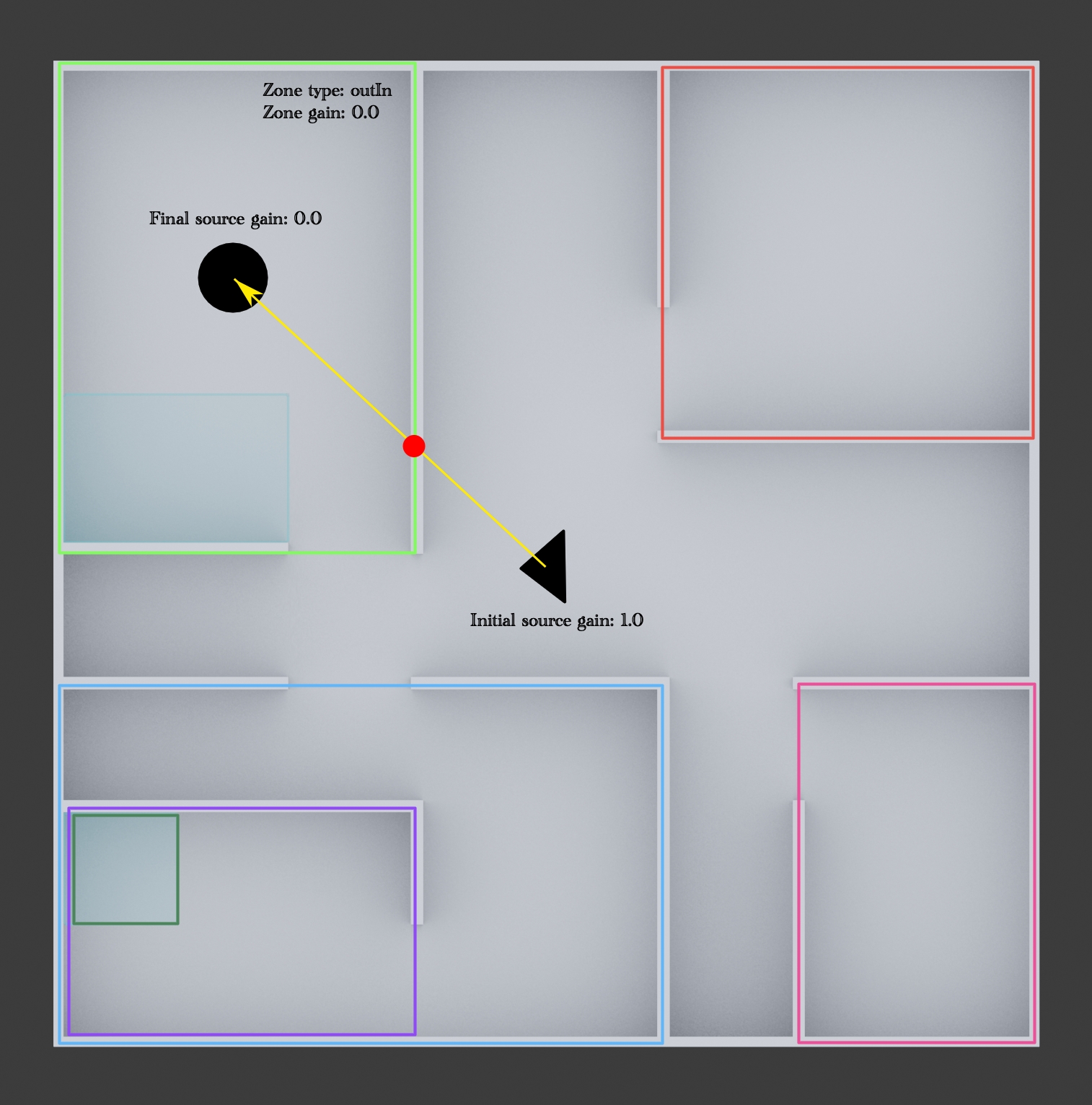 audio zones example